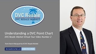 Understanding a DVC Point Chart  Virtual Tour Video 2 [upl. by Brynne]