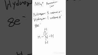 Chemistry Lewis Structure Electron Domain Geometry Molecular Geometry of NH4 Ammonium Ion [upl. by Nye]