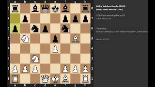 Reinhard Postler  Klaus Mueller  Sicilian Defense  1977 [upl. by Picco]