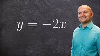 Determine if an equation is an example of direct variation [upl. by Yolanthe]