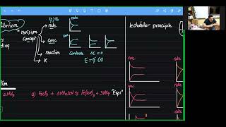 Chapter 3 lecture 3 Part 1 Factors affecting on The Chemical equilibrium [upl. by Farl266]