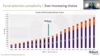 BCI Boutiques on Wednesdays  Hollard Investments [upl. by Htrow]