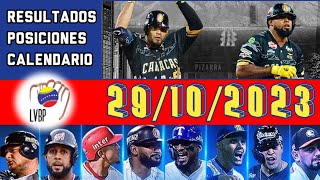 LVBP ⚾ RESULTADOS POSICIONES Estadísticas CALENDARIO 29102023 CARDENALES AGUILAS LEONES Líderes [upl. by Nylkcaj]