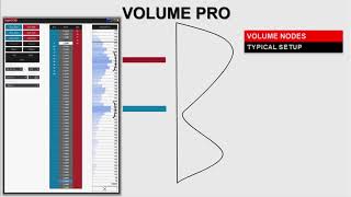 OrderFlow Fundamentals with the SuperDOM Series  QuantSpark Technology [upl. by Mailiw]