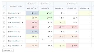 Grades Tool – Enter Grades Part 1 [upl. by Marlon923]