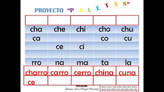 APRENDE A LEER Y ESCRIBIR CON CH y C sonido fuerte y débil Proyecto quotPALETASquot [upl. by Jovia]