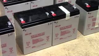 Battery desulfator science part 1  Introduction [upl. by Aeet]