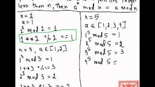 Python Fermats Primality Test [upl. by Ihc]