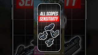 Zero Recoil Sensitivity Bgmi  Bgmi Sensitivity settings  Perfect BGMI Settings Guide [upl. by Elocel]