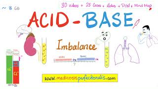 AcidBase Disturbances  ABG  Acidosis and Alkalosis  Introduction [upl. by Pierrette]