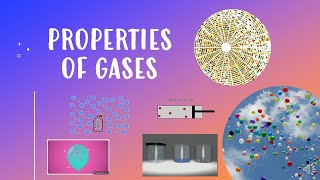 Grade 10 ǀ Properties of Gases [upl. by Ashly260]