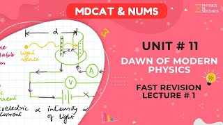 MDCAT Physics Unit11 Dawn of Modern Physics Fast Revision Lecture1 [upl. by Shirley]