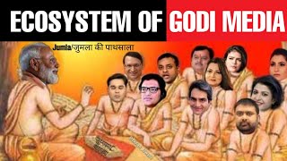 Ecosystem of Godi Media exposed  Godi Media Booktlicking at its best  Godi Media exposed  TCI [upl. by Hacissej]