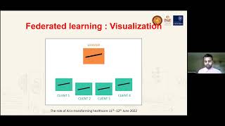 Data sharing across institutions  Federated learning [upl. by Mcfadden153]