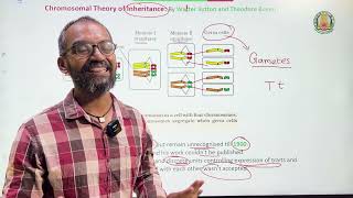 Biology  Chromosomal Basis of Inheritance Part 1  Week2  AIISH NFAT NIEPMD NIMHANS Week1 [upl. by Idaf]