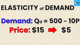 Calculating Elasticity of Demand GIVEN A CHANGE IN PRICE  Think Econ [upl. by Alber719]