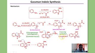 Methods of indole synthesis Part II Bartoli indole synthesis Gassman indole synthesis [upl. by Nnayar]