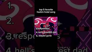 top 5 favorite hazbin hotel songs  viviehanin  hazbinhotel [upl. by Breanne636]