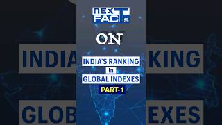 8 Indias Ranking in Global Indexes Part  1 for UPSC CSE Prelims 2024 [upl. by Yelrah]