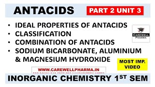 Gastrointestinal Agents  Antacids  Aluminium Hydroxide Gel  Sodium Bicarbonate  Part 2 Unit 3 [upl. by Fulviah]