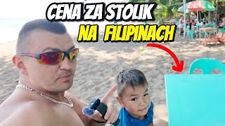 BIZNES NA FILIPINACH  Dudkowski de Familia [upl. by Aled]