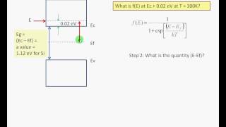 Evaluating the Fermi Function at Ec  002 eV [upl. by Cerelly]