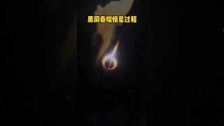 恒星是如何被黑洞吞噬的探索宇宙黑洞 [upl. by Ener]