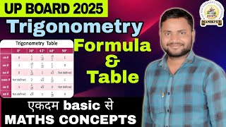 Trigonometry  Trigonometry FormulasTable trick  UP BOARDTrigonometry Basicsmaths by Pradeep sir [upl. by Rodge]