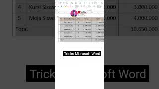 Microsoft Word Tutorial ‼️ Rapihkan Tabel dengan Autofit to Contents tutorialword tipsword [upl. by Alake]