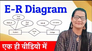 ER diagram  DBMS Tutorial in Hindi ZeenatHasanAcademy [upl. by Favianus]