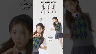 HiHat Trainee Character Poster LeeChaeWon [upl. by Aimet]