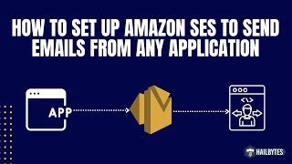 How to Set Up Amazon SES to Send Emails from Any Application [upl. by Atteuqcaj976]