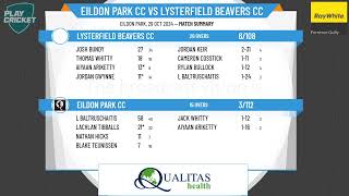 Eildon Park CC v Lysterfield Beavers CC [upl. by Remark639]