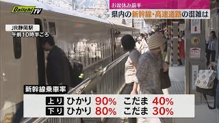 【交通情報】お盆休み前半 静岡県内の新幹線・高速道路は目立った混雑なし（12日午前11時現在） [upl. by Adnarem]