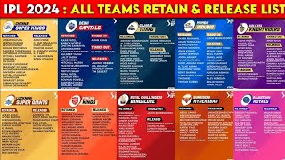 IPL 2024 All Team Released Players  IPL 2024 All Teams Retain Players  IPL 2024 All Teams Squad [upl. by Armalda962]