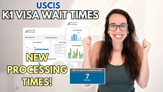 USCIS K1 Visa Processing Times 2024  New Wait Times for the I129F  UPDATED April 2024 [upl. by Ainafetse813]