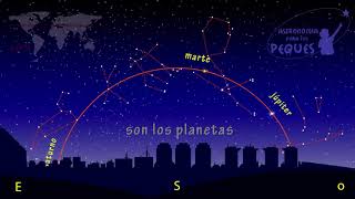 La eclíptica y los planetas [upl. by Ahseikan971]