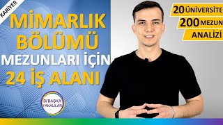 Mimarlık Bölümü İş İmkanları  Maaşları ve Dersleri [upl. by Naiditch]