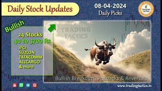 Daily Stock Picks  24 Bullish Breakout Stocks 40  3700 Rs for Long Term April 08 2024 NSE India [upl. by Kubis400]