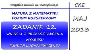 Zadanie 12 Matura z matematyki maj 2013 r PR Funkcja logarytmiczna Wykresy [upl. by Alleris]