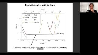 Testing inflation with small–scale anisotropies [upl. by Ledah339]