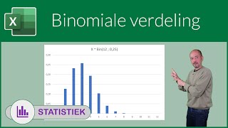 Binomiale verdeling [upl. by Lunette]