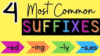 4 Most Common SUFFIXES Vocabulary Building [upl. by Gilmer]