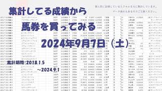 【競馬予想】2024年9月7日（土）の予想【エクセル集計】 [upl. by Broadbent403]