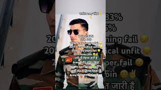 Army shorts video indianarmy btsindianarmy indianarmylovers indianarmyvideo army india [upl. by Husain]