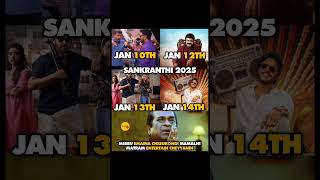 Sankranthi 2025 Telugu Movies List  Movies4u [upl. by Bounds]