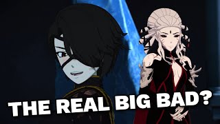 RWBY  Should Cinder be the Big Bad of the show [upl. by Herzel]