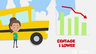 Attendance Matters RI  Animated Video [upl. by Ellecrag]