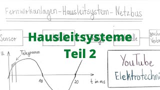 Hausleitsystem Teil 2 Netzbussysteme Netzbus Bussysteme in der Elektroinstallation Leittechnik [upl. by Philipa]