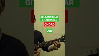 Belajar Kunci Gitar Am  Chord Am shorts [upl. by Rochkind]